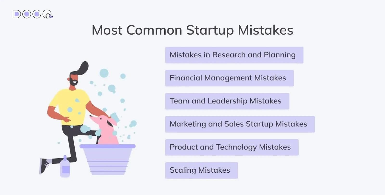 How Startups Can Avoid Financial Mistakes While Scaling