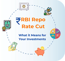Professional fund management services to optimize your investment